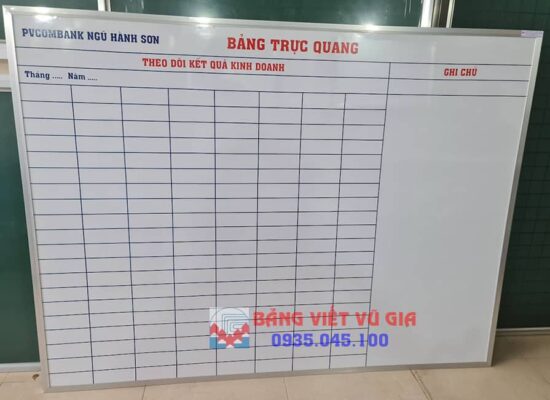 Bảng viết bút lông dán decal yêu cầu